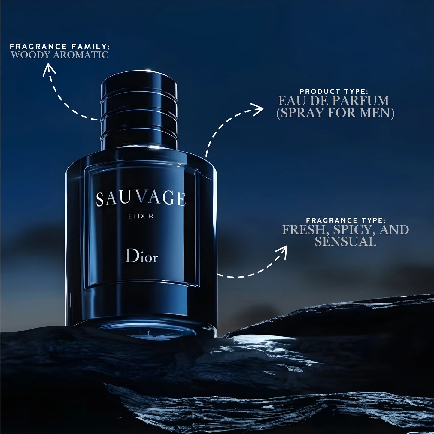 Dior Sauvage For Men 100ml – Luxury Long-Lasting Fragrance UK