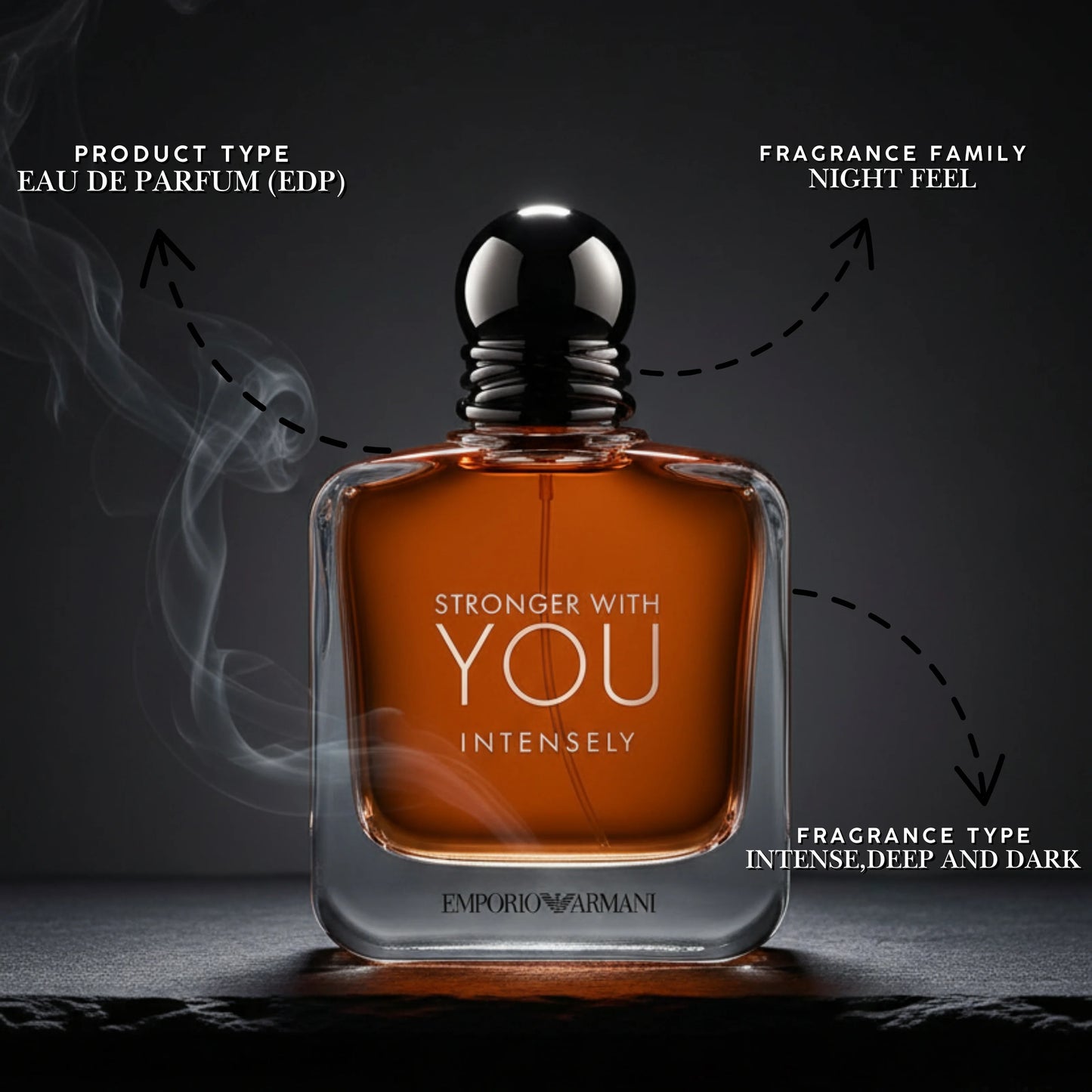 stronger with you intensely emporio armani