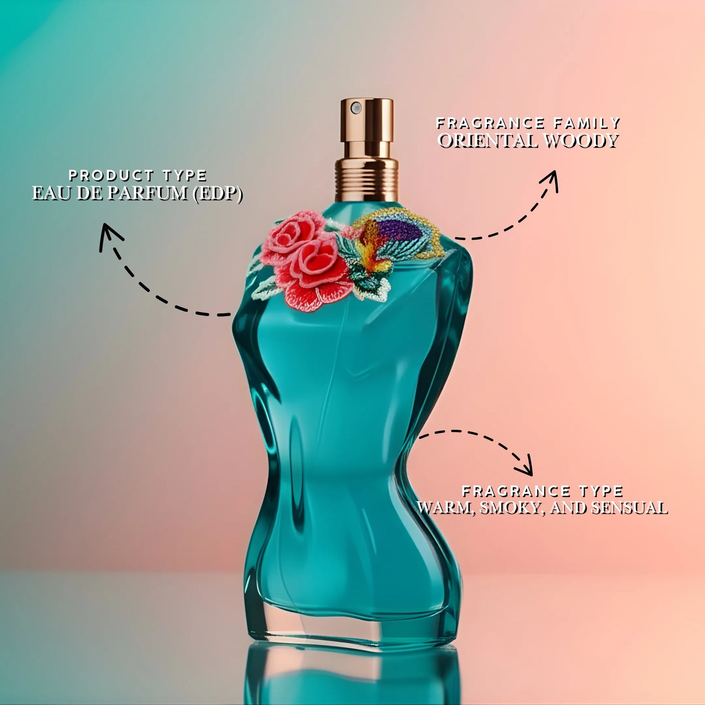 Jean Paul Gaultier La Belle Fleur Terrible 100ml – Women UK